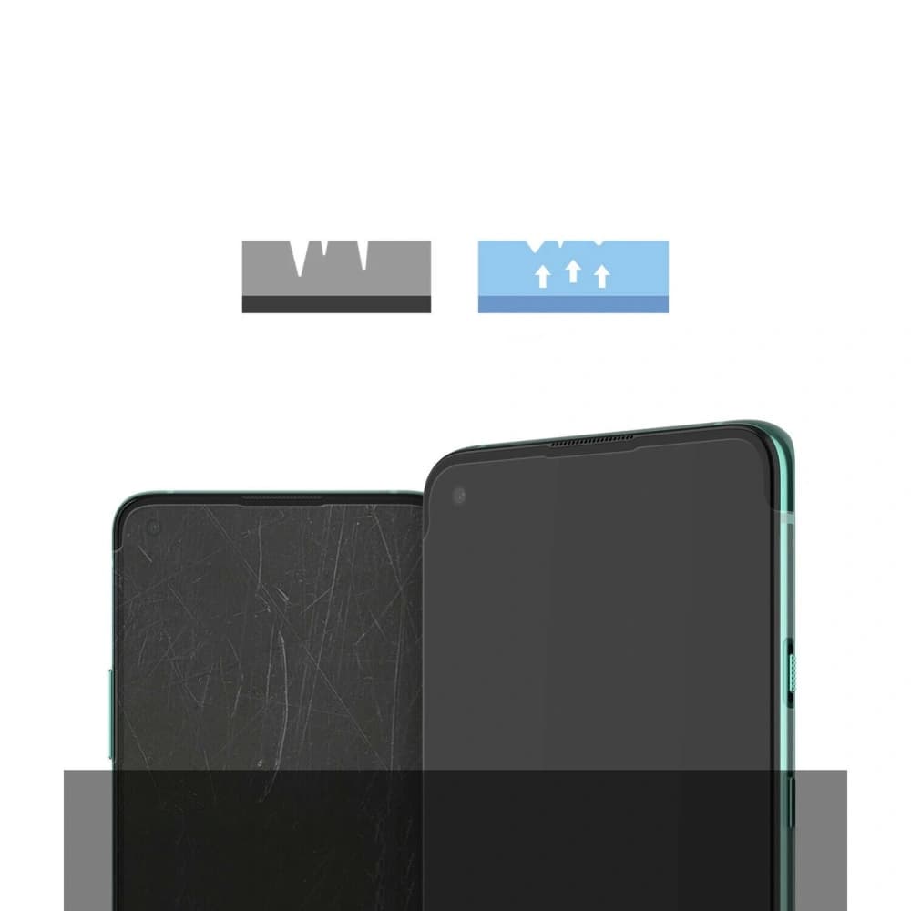 Ringke OnePlus Hydrogel-Folie Dual Easy Wing Full Cover 8T [2 PACK] - 9