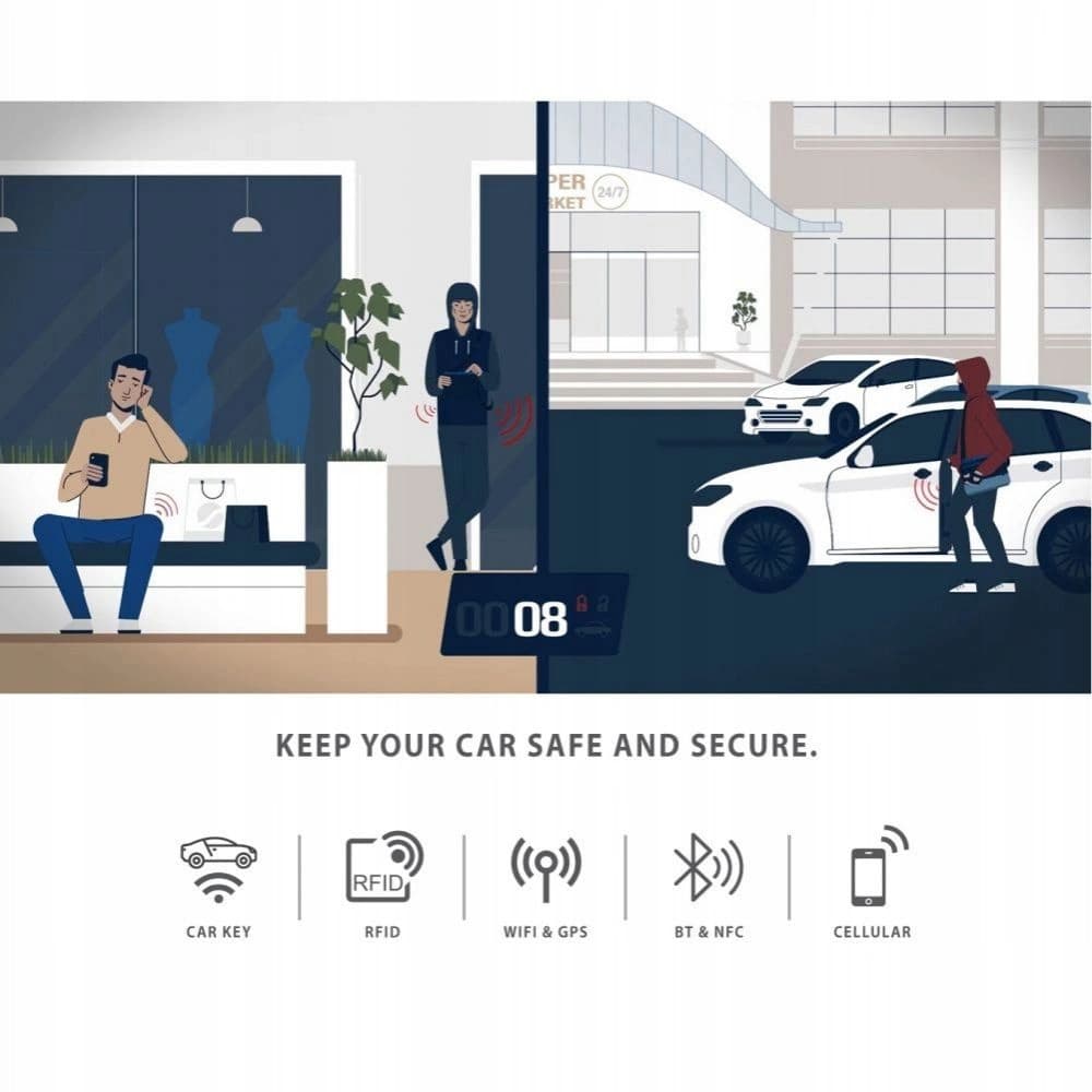 Tech-Protect V3 Keyless Rfid Signal Blocker Box Carbon - 7