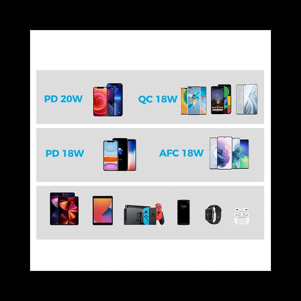 Powerbank s indukčním nabíjením Joyroom JR-W020 Magnetic MagSafe Wireless 10000mah Černý - 8