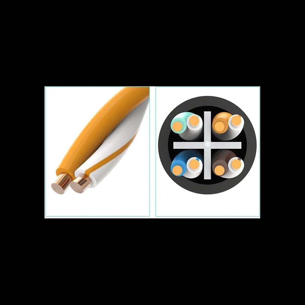 UGREEN NW112 Extension Cable Ethernet RJ45 Cat 6 FTP 1000Mbps 5m Black - 15