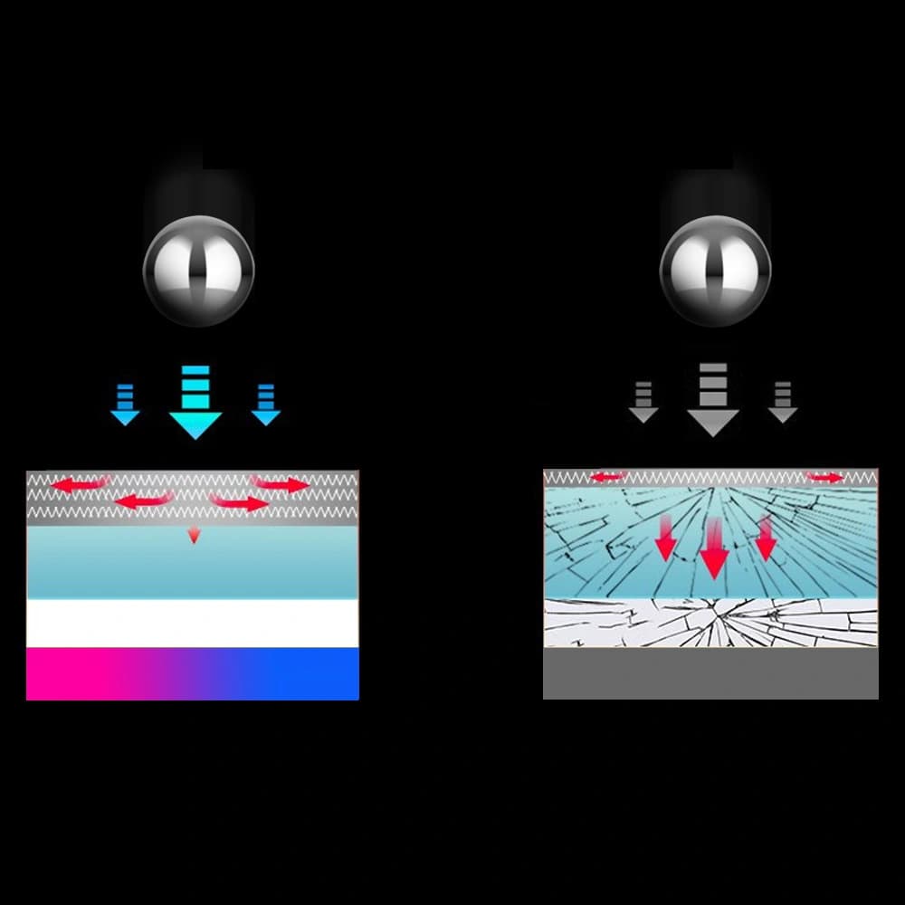 Dux Ducis Tempered Glass Samsung Galaxy Tab S6 10.5 clear (case friendly) - 7
