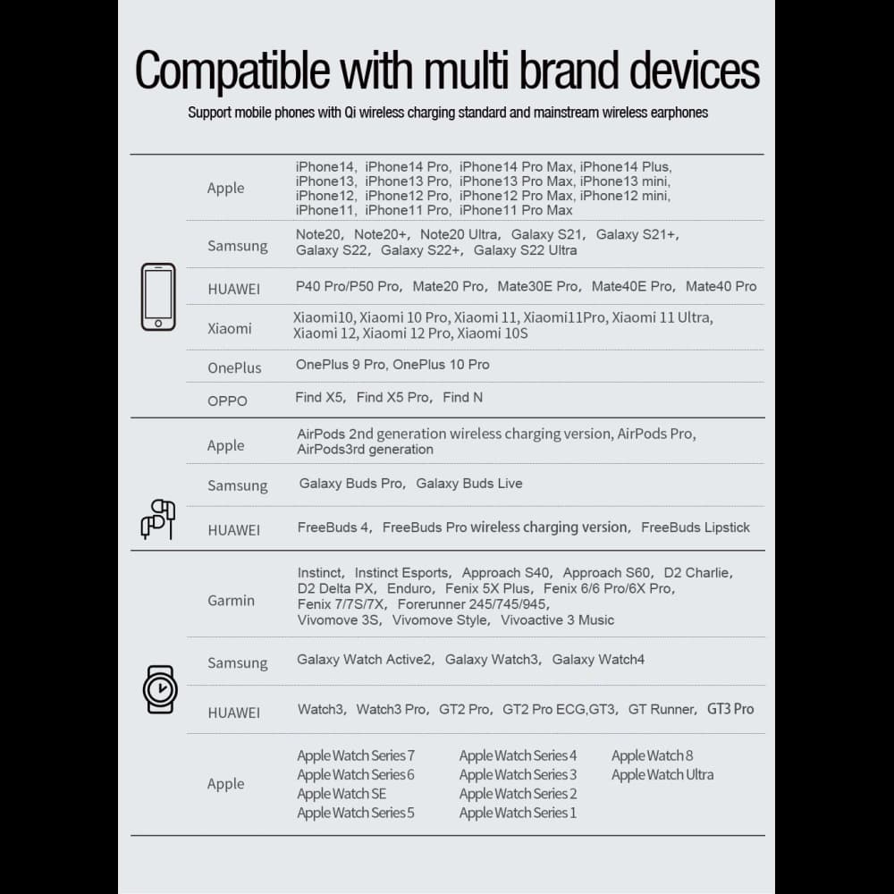 Nillkin Wireless Charging Powertrio 3in1 + Huawei Watch adapter - 7