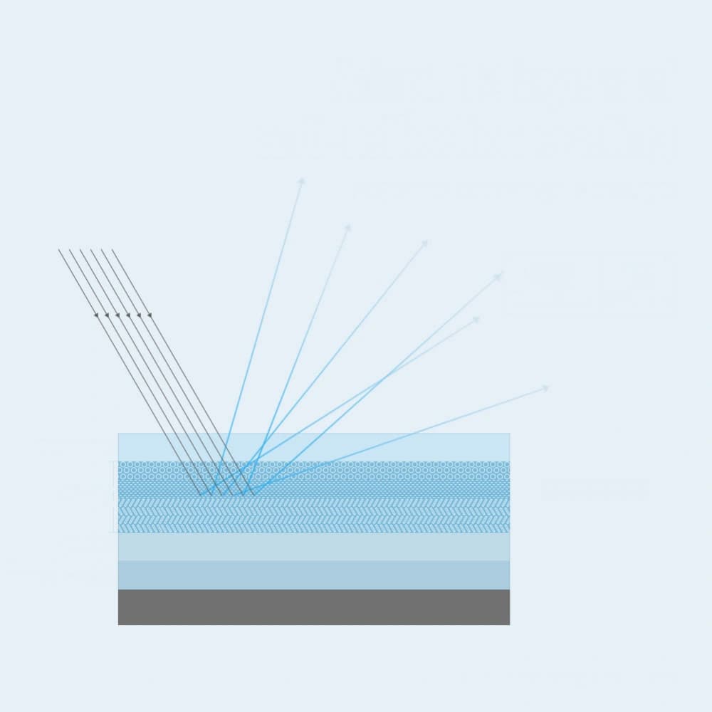 Nillkin Pure Series AR Film Apple MacBook Pro 14" 2021-2025 (M1/M2/M3/M4/M5) - 9