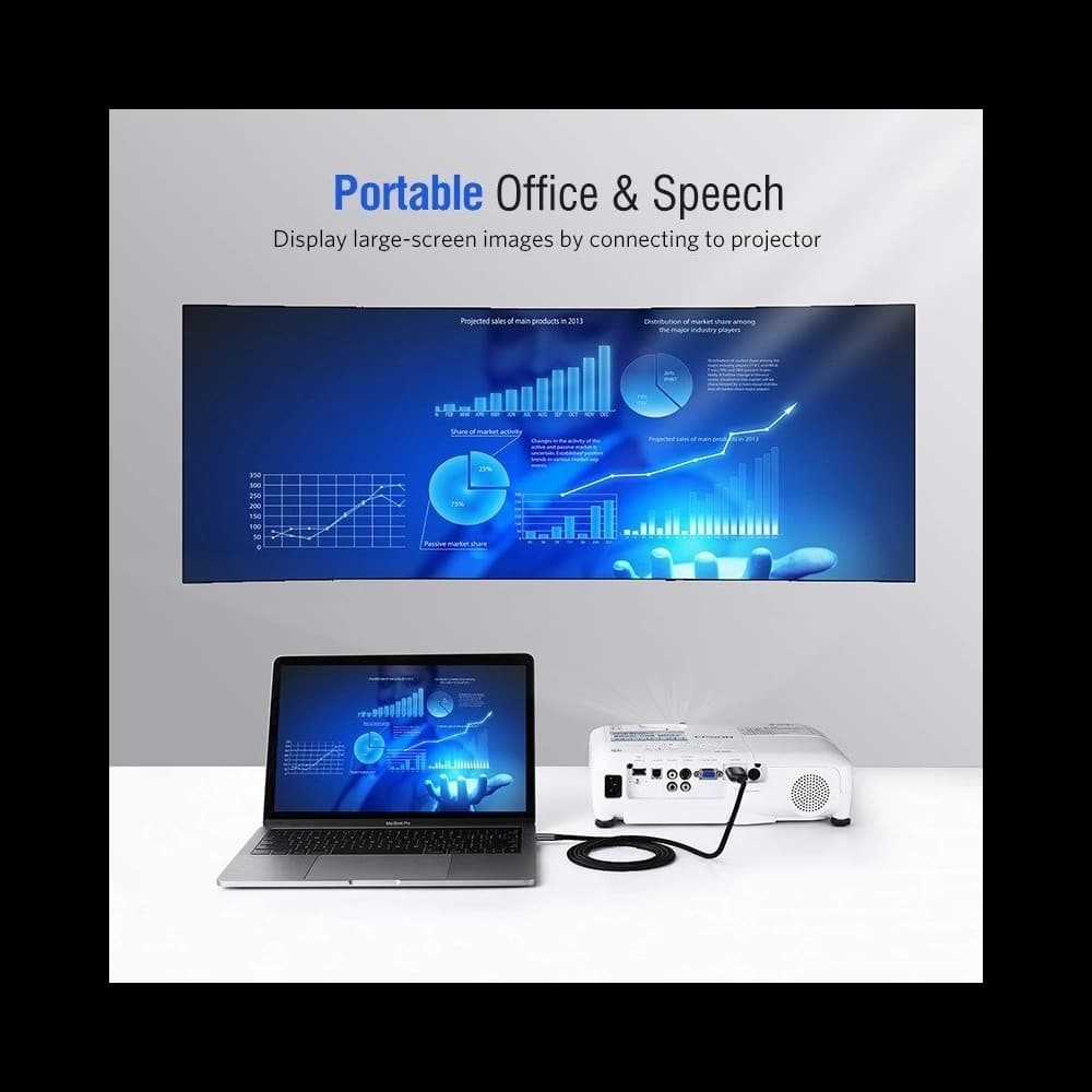 Kabel USB-C la HDMI UGREEN 4K UHD 1.5m (negru) - 3