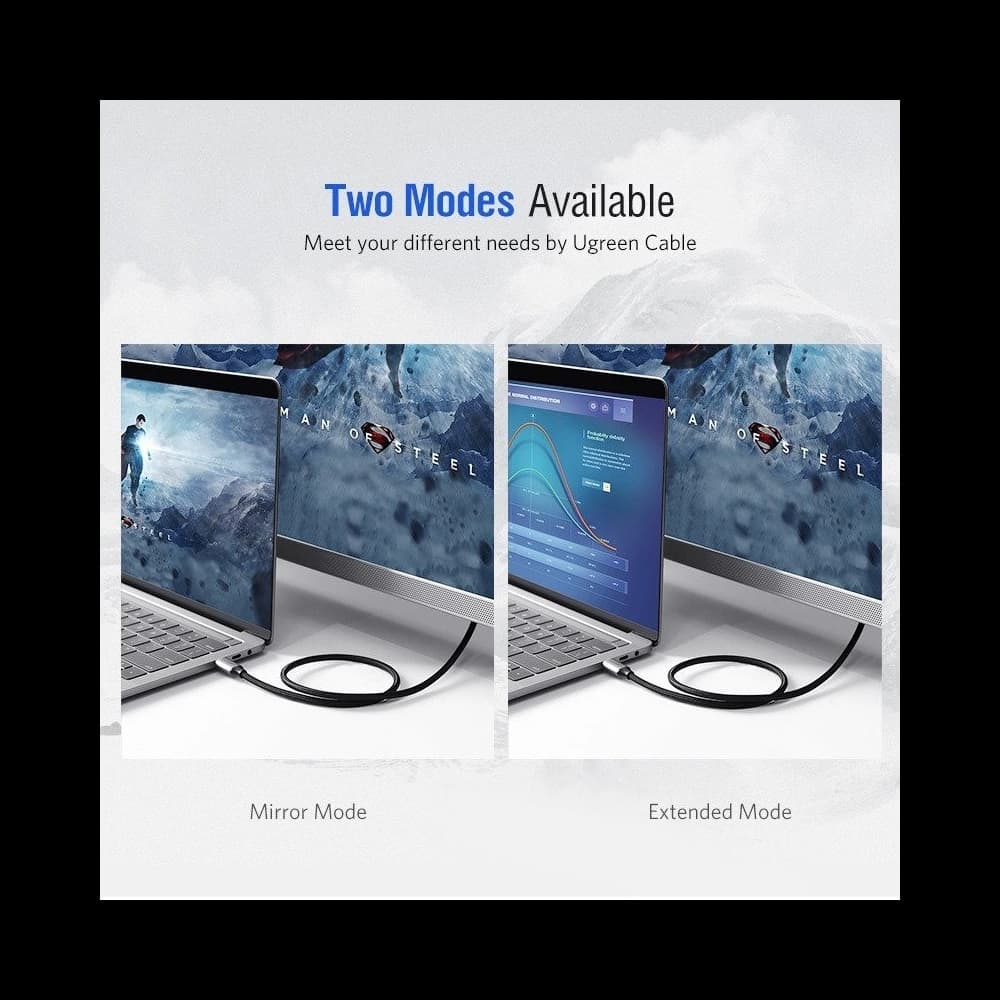 Kabel USB-C la HDMI UGREEN 4K UHD 1.5m (negru) - 4