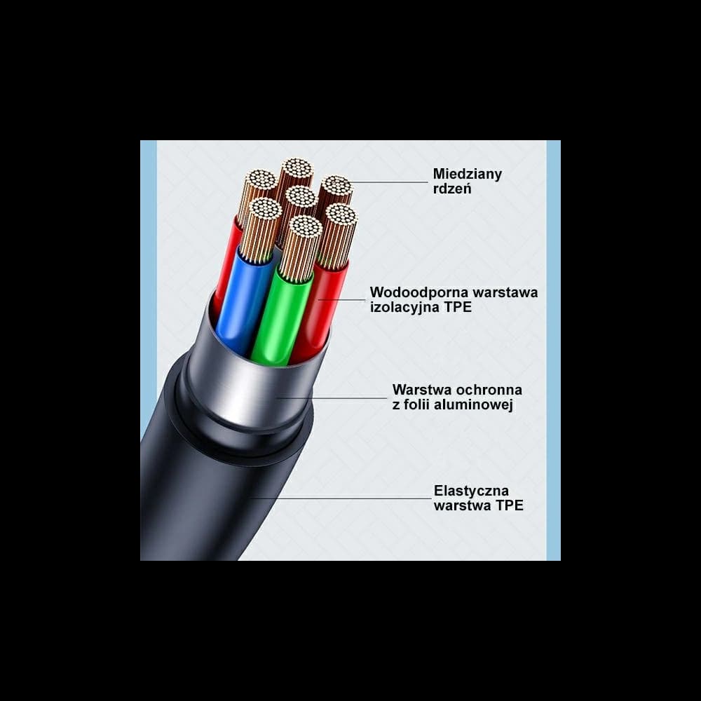 [OUTLET] USAMS Lithe Series Cable USB/Lightning Fast Charging 2,4A 1,2m purple (US-SJ565) - 6