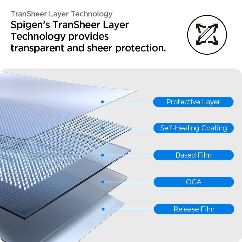 Spigen Elite Shield Ez Fit Apple Watch 10 46mm Clear [2 PACK] - 8