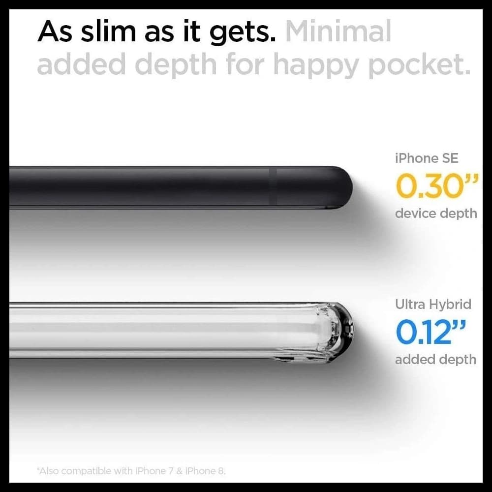 Etui Spigen Ultra Hybrid Apple iPhone SE 2022/SE 2020/8/7 Átlátszó - 2