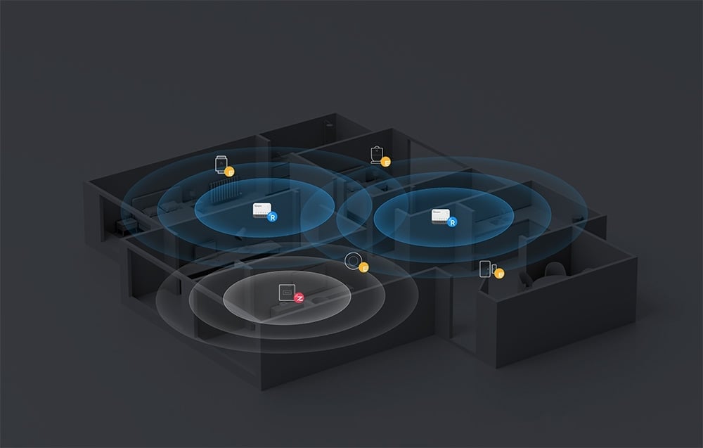 Schemat zasięgu urządzeń Sonoff w rzucie pomieszczeń z zaznaczeniem stref działania