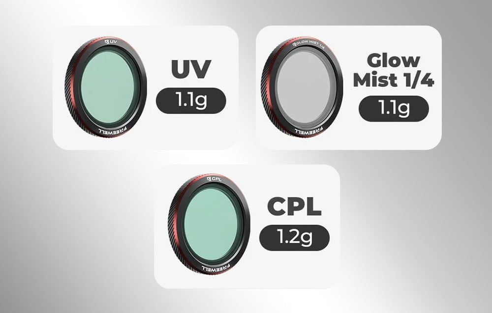 Filtry Freewell UV, Glow Mist i CPL wraz z ich wagą.