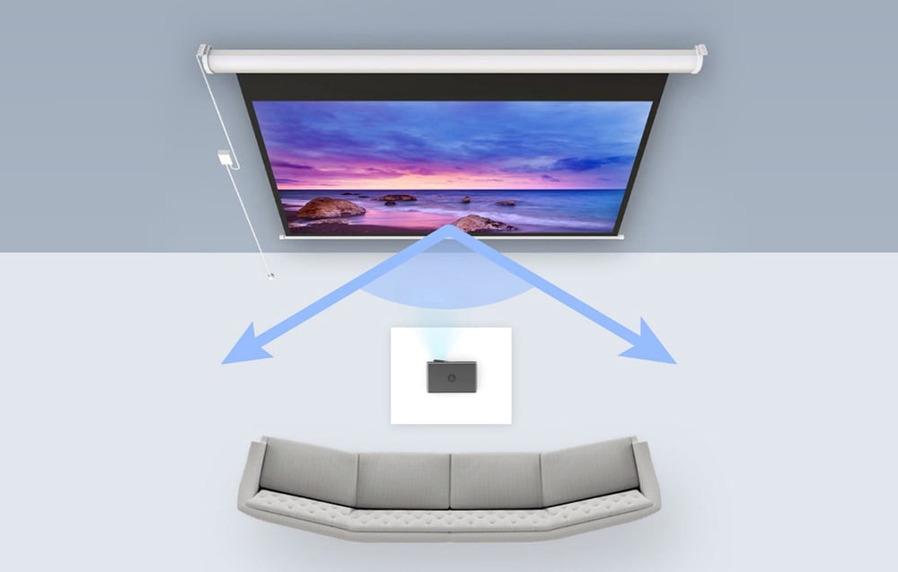 Grafika prezentująca szeroki kąt widzenia ekranu dla widzów siedzących na kanapie.