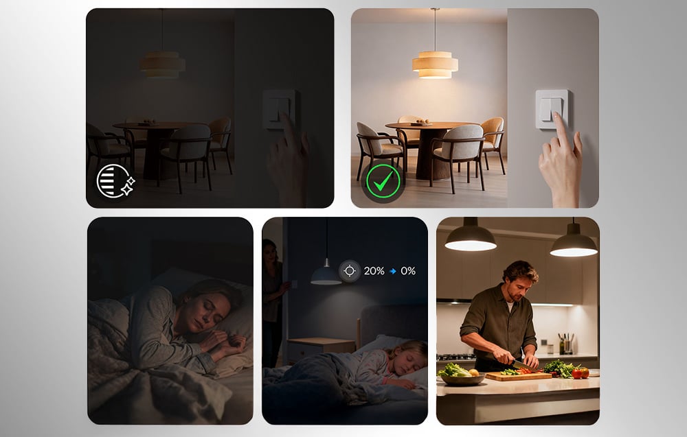 Porównanie jasności światła przed i po kalibracji w różnych scenairuszach