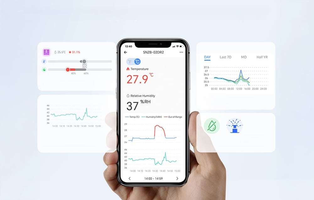 Smartfon w dłoni pokazuje aplikację z wykresami temperatury i wilgotności oraz historią pomiarów.