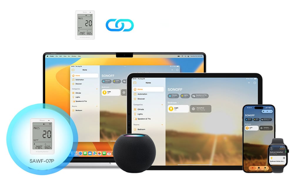 Miernik jakości powietrza Sonoff obok takich urządzeń jak laptop, tablet, asystent głosowy itp. na białym tle
