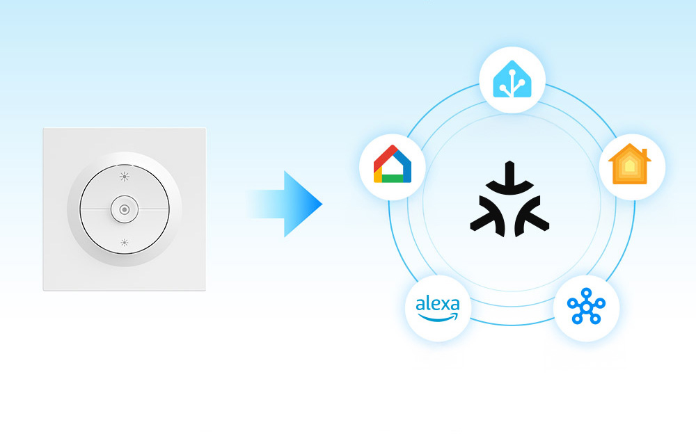 Przełącznik światła obok logo protokołu Matter i apliakcji przynależnych do jego ekosystemu