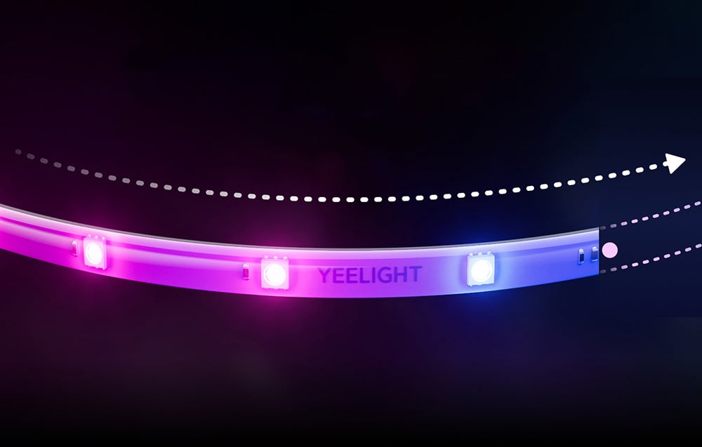 Közelkép a Yeelight LED szalag diódáiról