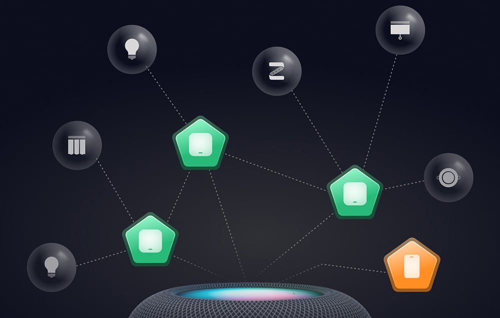 Hangasszisztens és kompatibilis eszközök ikonja