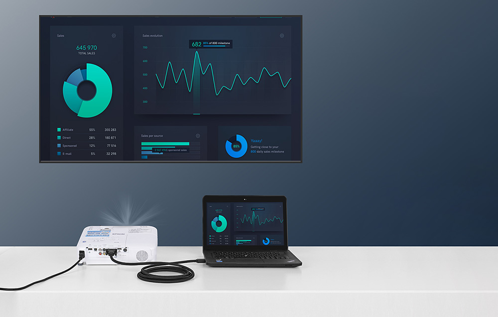 Kup Kabel UGREEN DP103 einseitig DisplayPort / DVI 1080p 60Hz 1.5m schwarz - UGR1779 - 6957303812431 - Sklep Home Screen